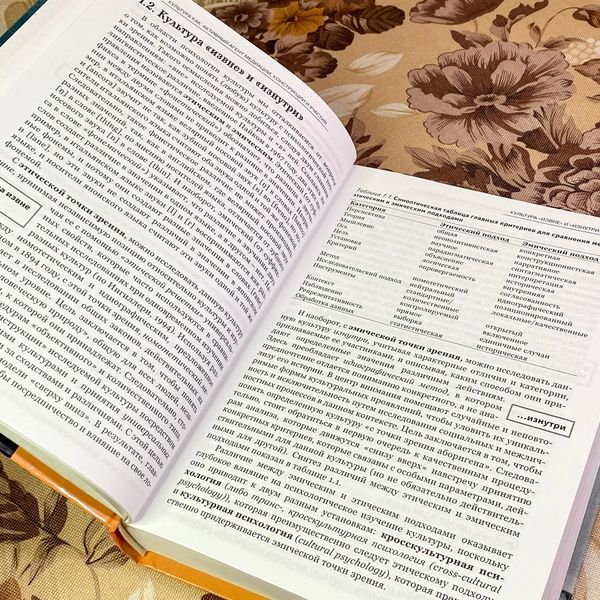 Книга "Психология культуры". Луїджі Аноллі 1916 &mdash; основне фото товару
