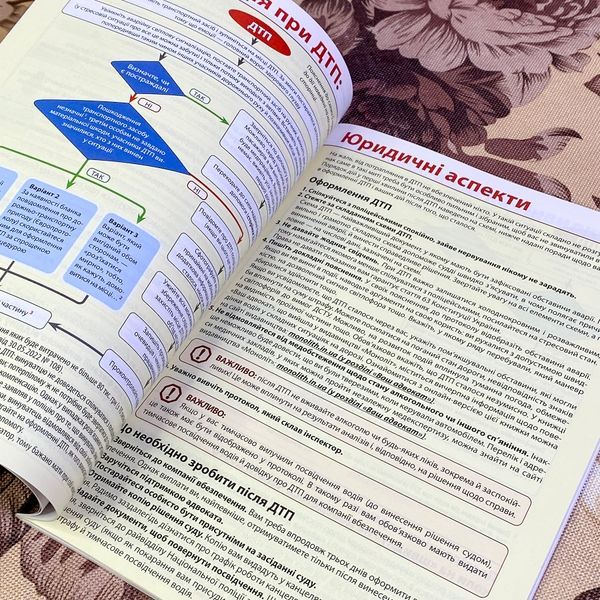 Книга "Екстрена допомога в разі ДТП. Посібник з порятунку" 1335 &mdash; основне фото товару