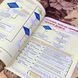 Книга "Екстрена допомога в разі ДТП. Посібник з порятунку" 1335 &mdash; фото 7 товару з різних ракурсів