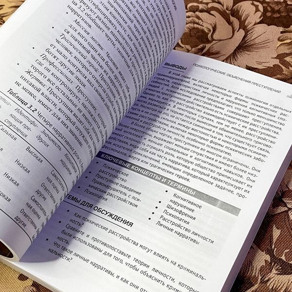 Книга "Криминальная психология". Девід Кантер 1470 &mdash; основне фото товару