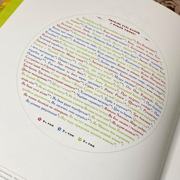 Книга "100 казок. Найкращі українські народні казки. 2-й том" 0964 &mdash; основне фото товару