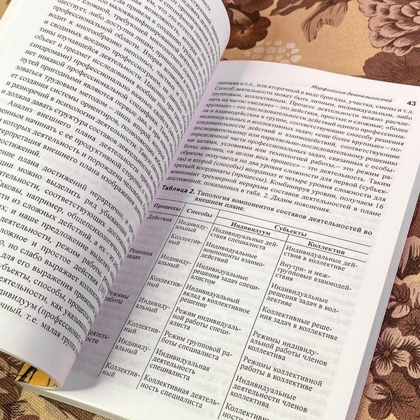 Книга "Теория деятельности. Математико-психологический подход". Геннадий Суходольский 1947 &mdash; основное фото товара