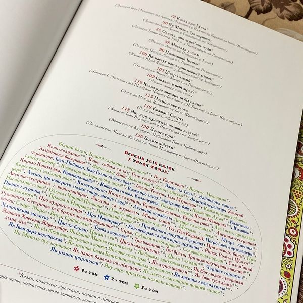 Книга "100 казок. Найкращі українські народні казки. 3-й том" 0965 &mdash; основне фото товару